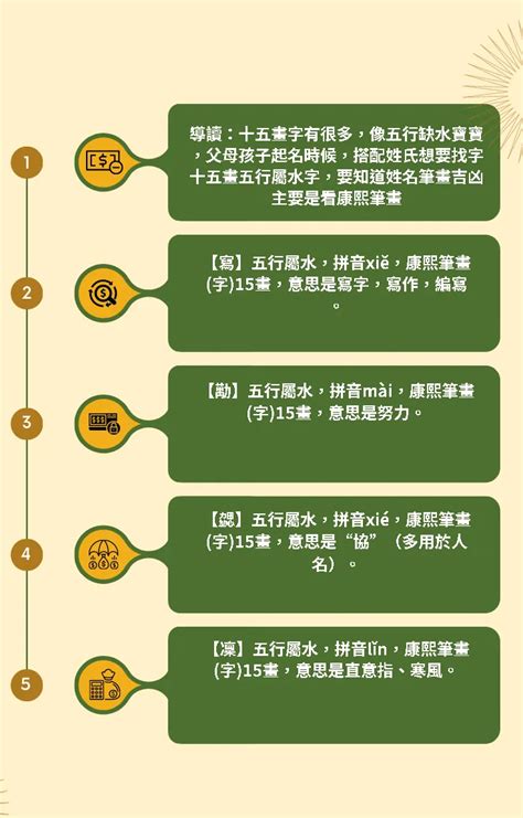 15劃字|總畫數15畫的國字一覽